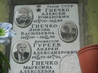 Урна - Гнечко Алексей Романович (1900-1980), Героя Советского Союза