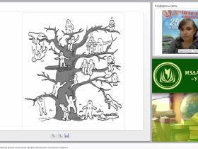 Мастер-класс как современная форма повышения профессионального мастерства педагога