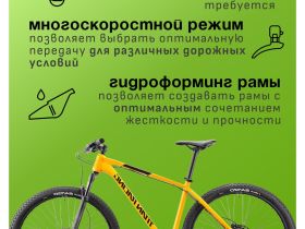 Горный велосипед Titan Racing Rogue Dash, год 2024, цвет Желтый, ростовка 16