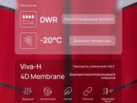 Горнолыжная куртка со съемным капюшоном