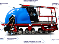 Мотобуксировщик MOTODOG 500 Long (20 л.с. передний привод)