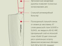 Нож кухонный Шеф Samura DAMASCUS - SD-0085, сталь V-Gold 10 и дамаск, рукоять стеклотекстолит G10, 200 мм