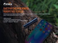 Фонарь Fenix E01 V2.0 Black CREE XP-G2 S3