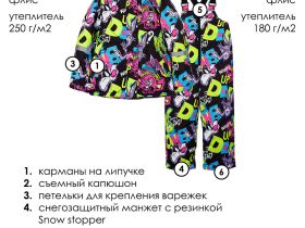 Комплект текстильный с полиуретановым покрытием для девочек: куртка, полукомбинезон