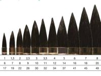 Кисть коза №1 круглая Leonard Tibet "8206RO" короткая лакированная ручка с насечками