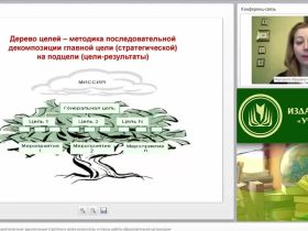 Международный вебинар "Технология каскадного целеполагания: декомпозиция стратегии в целях-результатах и планах работы образовательной организации"