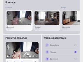 IP-камера Яндекс