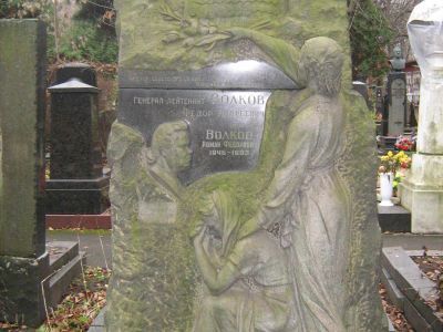 Могила - Волков Федор Андреевич (1898-1954), Герой Советского Союза