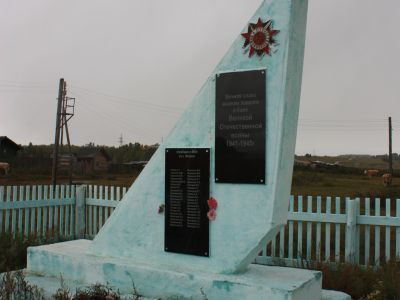 Памятник воинам-землякам, погибшим на фронтах Великой Отечественной войны