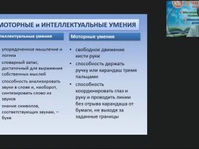 Международный вебинар "Организационно-педагогические условия реализации методики М. Монтессори: обучение письму и чтению. Космическое воспитание"