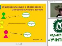 Индивидуализация образования в контексте ФГОС ООО. Инновационные технологии открытого образовательного пространства