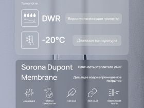 Куртка женская