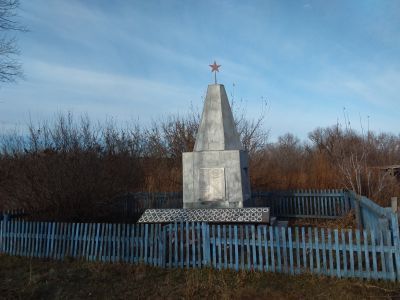 Обелиск воинам, погибшим в годы Великой Отечественной войны (1941-1945 гг.)