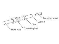 Комплект Shimano BH-59 из оливки и внутреннего наконечника для ремонта гидролиний (латунь)