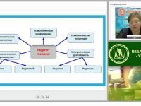 Психодиагностика в психологическом консультировании