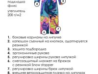 Зимний комбинезон из мембранной ткани для девочки