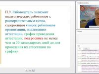 Карты результативности педагогических должностей ДОО на квалификационную категорию