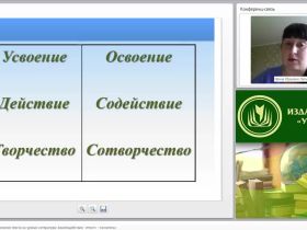 Обучение приемам понимания текста на уроках литературы: взаимодействие «текст» - «читатель»