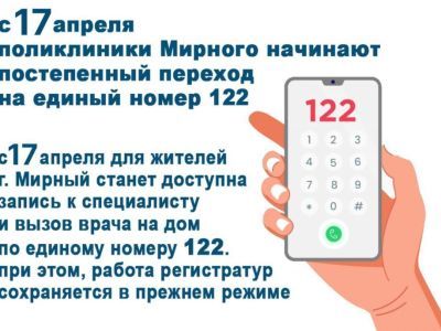 Важная информация Мирнинской центральной районной больницы