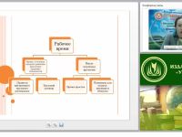 Рабочее время и время отдыха: понятие, виды, порядок установления. Правовое регулирование заработной платы