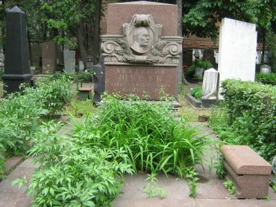 Могила Щусева Алексея Викторовича (1873-1949)