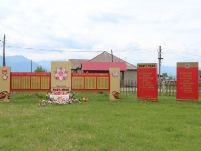 Памятник-землякам павшим в Великой Отечественной войне