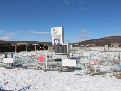 Памятник воинам-землякам, погибшим на фронтах Великой Отечественной войны