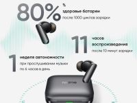 Беспроводные наушники realme