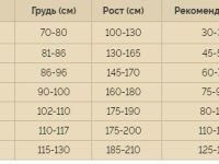 *Спасательный жилет hikeXp Universal