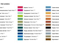 Набор сухой пастели "Сонет" 36 цв