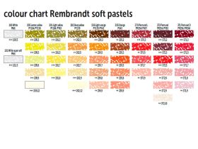 Пастель сухая Talens "Rembrandt" Умбра натуральная 9