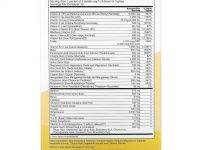 Super Nutrition, Opti-Energy Pack, мультивитамины и минералы, без железа, 30 пакетиков