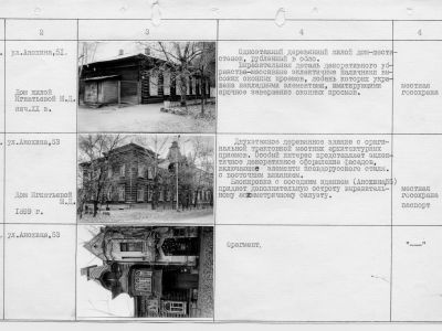 "Дом жилой Игнатьевой М.Я."