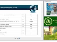 Международный вебинар "Система обеспечения пожарной безопасности в организации"