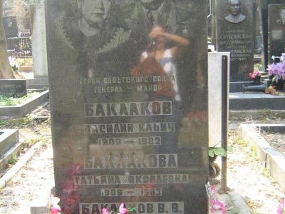 Могила - Баклаков Василий Ильич (1902-1982), Герой Советского Союза