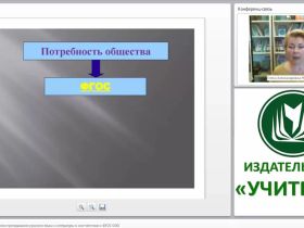 Новые формы и технологии преподавания русского языка и литературы в соответствии с ФГОС ООО