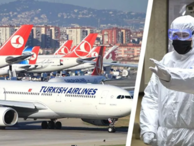 Об ограничительных мерах по въезду в Турцию