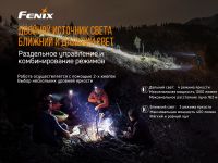 Налобный фонарь Fenix Raptor HM65R