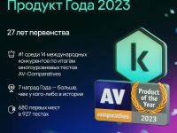Цифровой продукт Kaspersky