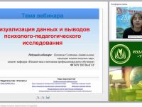 Визуализация данных и выводов психолого-педагогического исследования