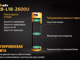 Аккумулятор 18650 Fenix 2600U mAh с разъемом для USB
