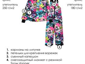 Комплект текстильный с полиуретановым покрытием для девочек: куртка, полукомбинезон