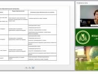 Формирование метапредметных УУД во внеурочной деятельности (ФГОС)