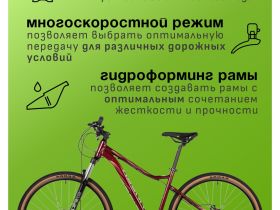 Женский велосипед Foxx Stinger Laguna 27.5, год 2025, цвет Красный, ростовка 18