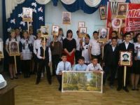 Дигорская детская библиотека