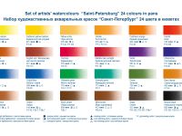 Набор акварели "Санкт-Петербург" 24 цв с палитрой