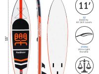 Надувная доска для SUP-бординга FUNWATER 11