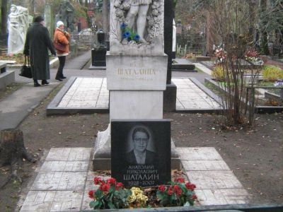 Надгробие Нади Шаталиной