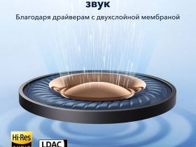 Беспроводные наушники Anker