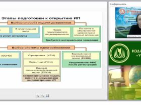 Образование и прекращение субъектов предпринимательского права